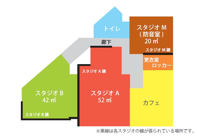 図面